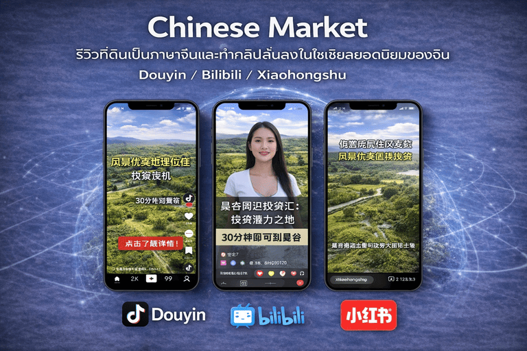 ฝากขายที่ดิน ตลาดจีน