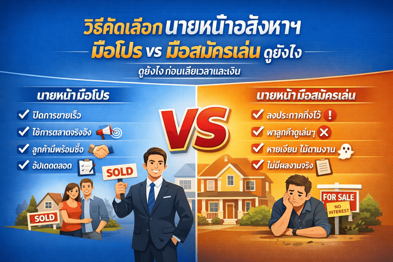 วิธีเลือกนายหน้าที่ดิน