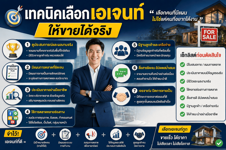 วิธีเลือกนายหน้าที่ดิน