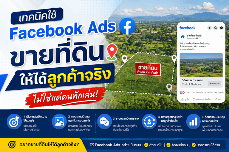 ยิงแอดขายที่ดิน