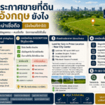 คู่มือการเขียนประกาศขายที่ดิน