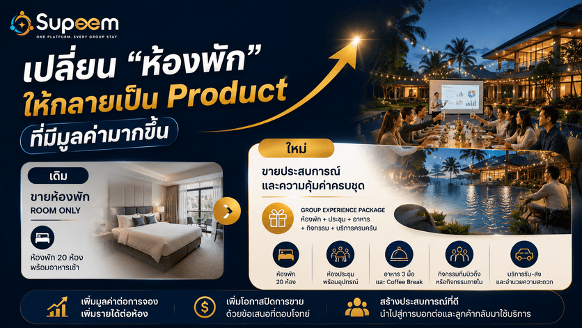 เปลี่ยน “ห้องพัก” ให้กลายเป็น Product ที่มีมูลค่ามากขึ้น