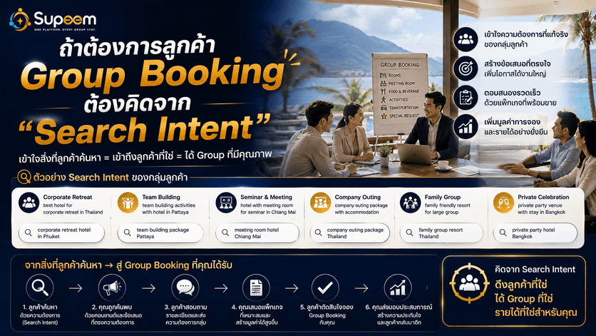 ถ้าต้องการลูกค้า Group Booking ต้องคิดจาก “Search Intent”