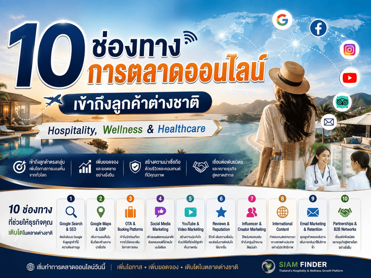 10 ช่องทางการตลาดออนไลน์ เข้าถึงลูกค้าต่างชาติ | สำหรับโรงแรมไทย