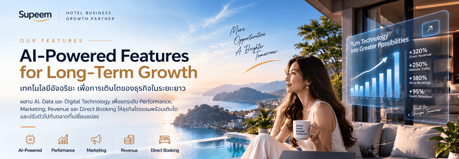 Our features