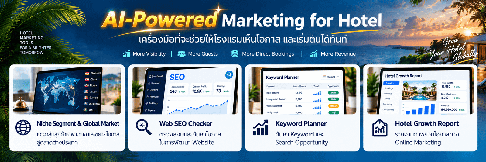 รับทำ SEO โรงแรม