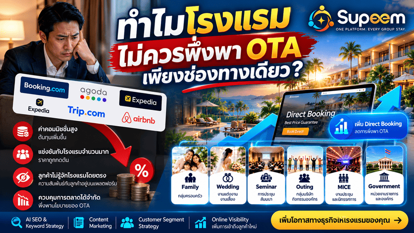 เพิ่ม Direct Booking