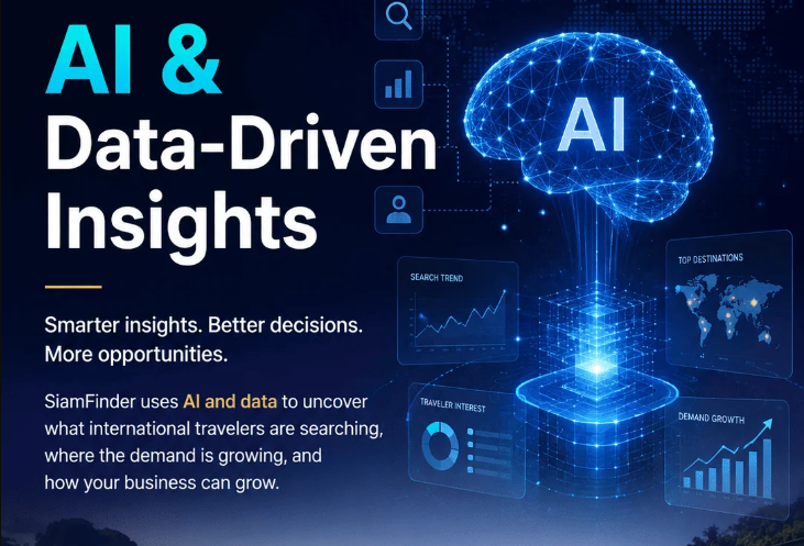 AI สำหรับโรงแรม